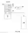 Fig. 03 - Managing message queues
