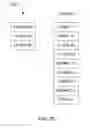 Fig. 05 - Managing message queues