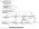 Fig. 01 - Statement regarding federally sponsored-research or development