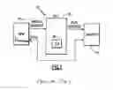Fig. 02 - Statement regarding federally sponsored-research or development