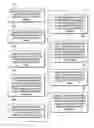 Fig. 01 - Cluster code management