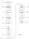 Fig. 04 - Shared translation look-aside buffer and method
