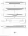 Fig. 06 - Method of renaming registers in register file and microprocessor thereof