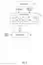 Fig. 04 - Methods and apparatus for implementing branching instructions within a processor