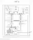 Fig. 10 - Allocating lower priority interrupt for processing to slave processor via master processor currently processing higher priority interrupt through special interrupt among processors