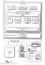 Fig. 02 - Bios security management
