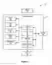 Fig. 02 - Process for controlling service offers based upon network connections during out of box experience