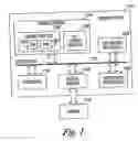 Fig. 02 - Migration of system images
