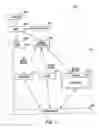 Fig. 03 - Migration of system images