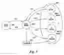 Fig. 04 - Migration of system images