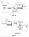 Fig. 04 - Secure variable/image storage and access