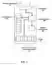 Fig. 03 - Apparatus and method of an executable-in-place flash device