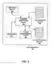 Fig. 04 - Apparatus and method of an executable-in-place flash device