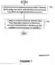 Fig. 08 - Apparatus and method of an executable-in-place flash device