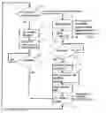 Fig. 01 - System and method for rapid boot of secondary operating system