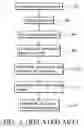 Fig. 02 - Methods and computers for presenting a graphical user interface during a boot process