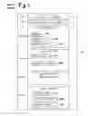 Fig. 03 - Information processing apparatus, storage medium, and data rescue method