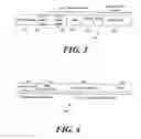Fig. 03 - Method and apparatus to provide authentication code