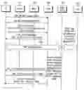 Fig. 01 - System and method for tunnel management over a 3G-WLAN interworking system