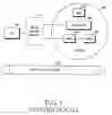 Fig. 02 - System and method for tunnel management over a 3G-WLAN interworking system