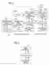Fig. 02 - Security system for electronic device