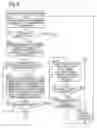 Fig. 07 - Security system for electronic device