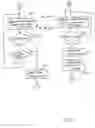 Fig. 08 - Secure transmission of data between clients over communications network