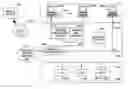 Fig. 01 - System and method for associating message addresses with certificates