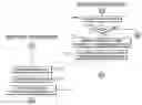 Fig. 01 - Program execution device
