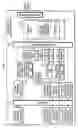 Fig. 03 - Program execution device