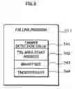 Fig. 09 - Program execution device