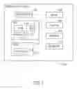 Fig. 02 - Method, device, and system of maintaining a context of a secure execution environment