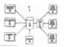 Fig. 01 - Content Regulation
