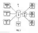 Fig. 02 - Content Regulation