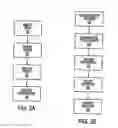 Fig. 03 - Content Regulation