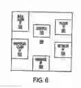 Fig. 05 - Content Regulation