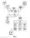 Fig. 06 - Content Regulation