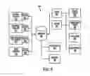 Fig. 08 - Content Regulation