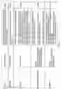 Fig. 08 - Adaptive transparent encryption