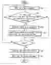 Fig. 01 - Method for encrypting/decrypting e-mail, and storage medium and module