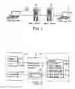 Fig. 02 - Method for encrypting/decrypting e-mail, and storage medium and module