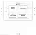 Fig. 03 - Key loading systems and methods