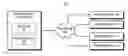 Fig. 01 - Method and apparatus for establishing a secure connection