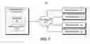 Fig. 02 - Method and apparatus for establishing a secure connection