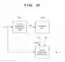 Fig. 11 - Information processing apparatus and its control method, computer program and storage medium