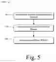 Fig. 06 - Strengthening secure hash functions