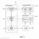 Fig. 02 - System and method for customer support
