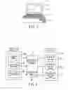 Fig. 02 - Data encryption and decryption method