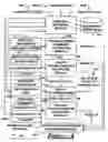 Fig. 05 - Protection of a password-based user authentication in presence of a foe