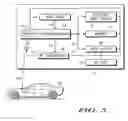 Fig. 03 - Remote biometric registration for vehicles